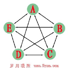 ����ǧ��������Ƶ������Ժ�����������Ǽ��������� ����3��1����ִ��...